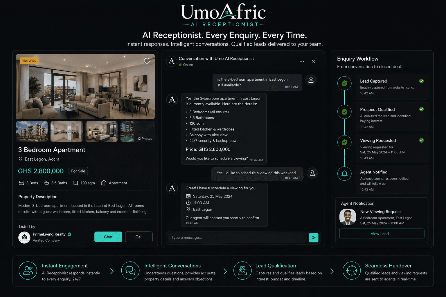 Umo AI Receptionist responding to a property enquiry and handing off a qualified viewing request to an agent